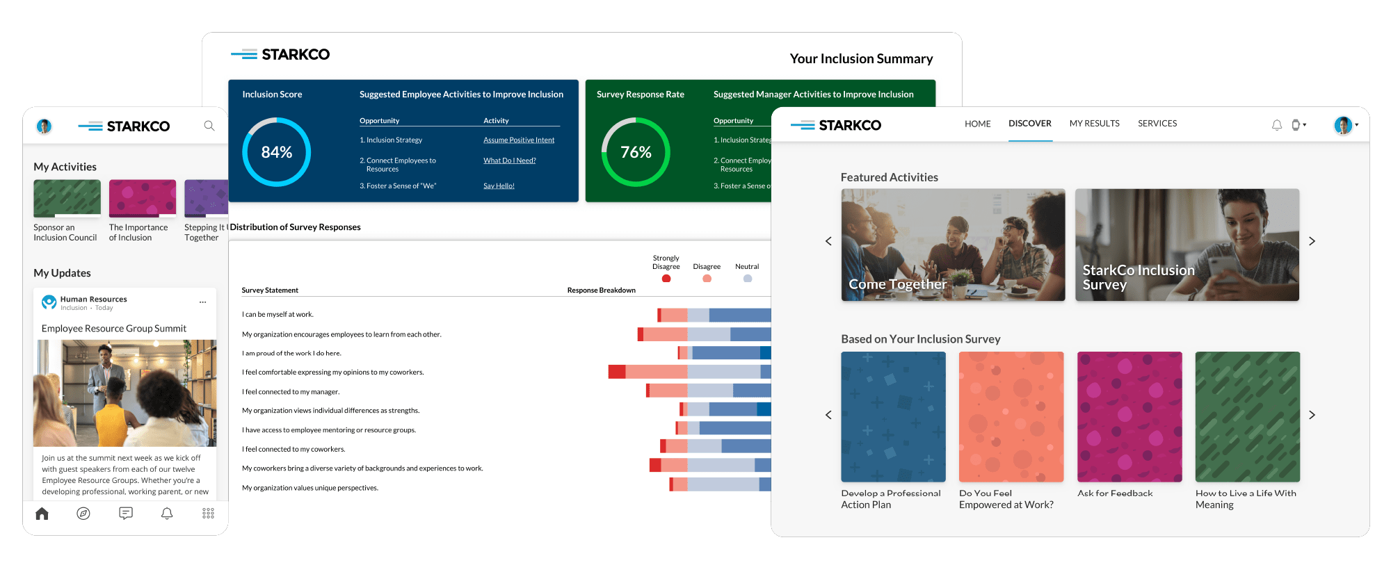 Limeade Inclusion. Mobile screenshot with inclusion activities and company updates. Includes a summary dashboard with employee survey responses and inclusion score. Finally, a view of suggested activities in the Discover tab of the Inclusion solution page on desktop.
