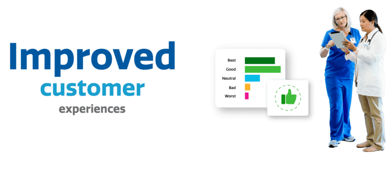 Improved customer experiences | Limeade