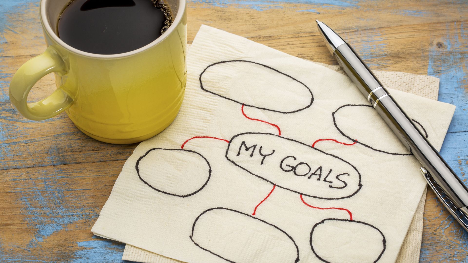 White napkin with “my goals” written in black rests under coffee mug | Setting Employee Goals